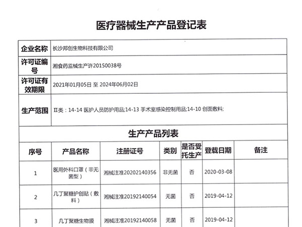 醫(yī)療器械生產產品登記表（Ⅱ類）                